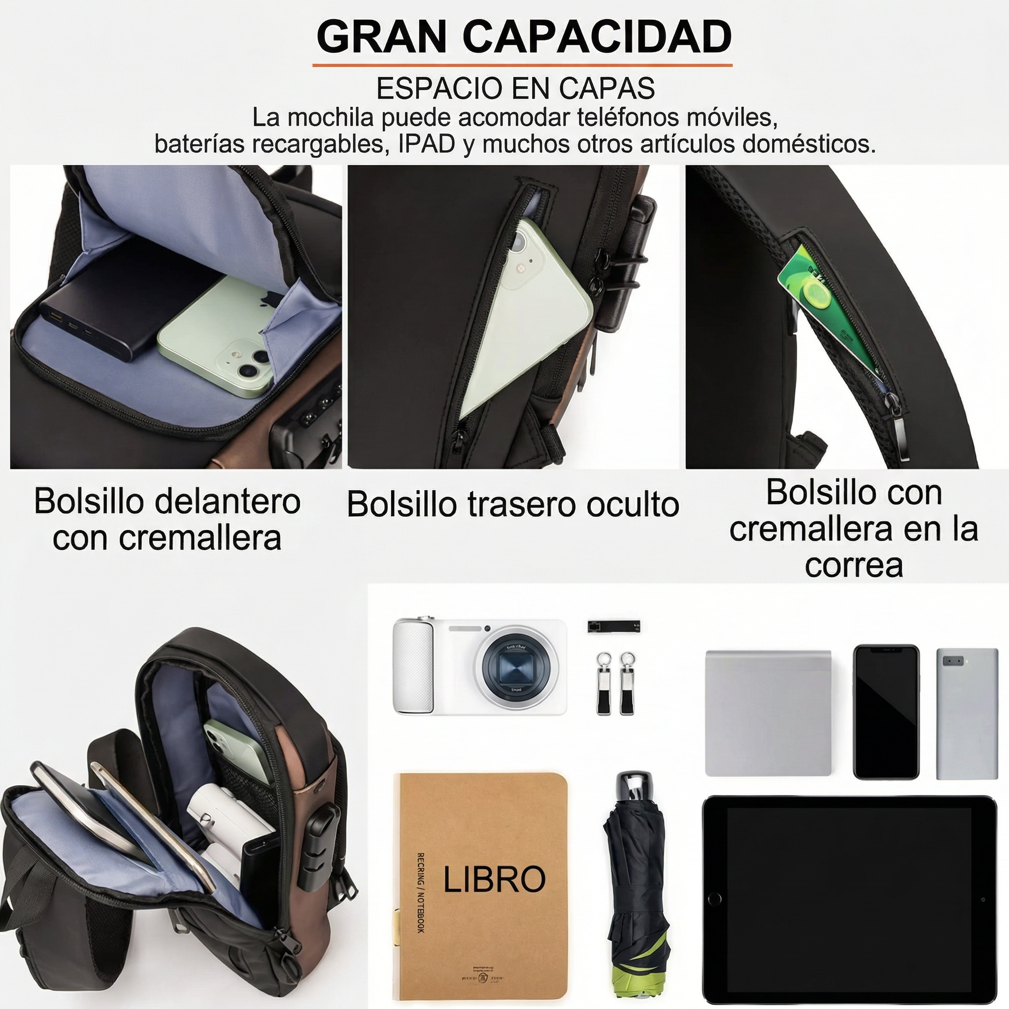Mochila Antirrobo con puerto USB